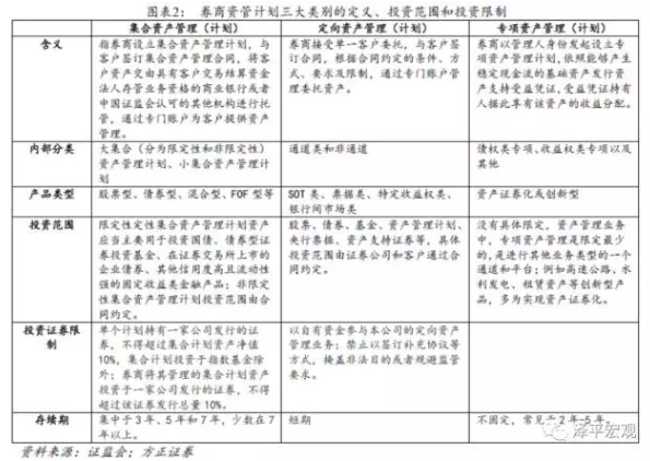 2023年信托公司排名：行业风云再起