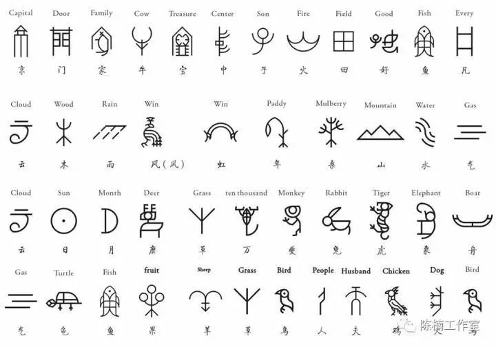 只有智商极高的人才能看得明白……|甲骨文|汉字|陈楠_新浪新闻