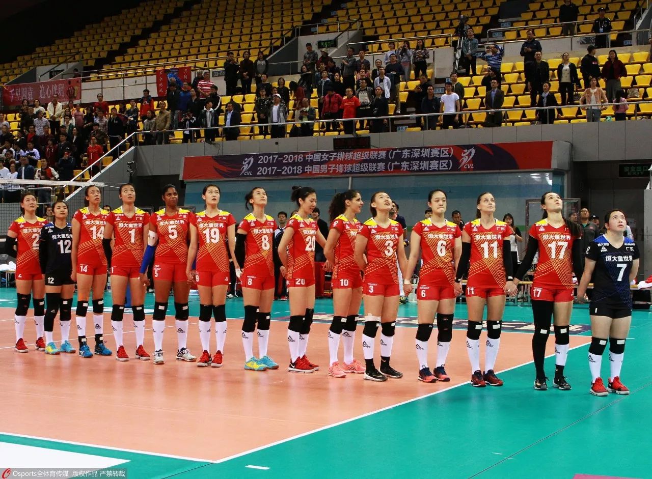 【战报】女子排球超级联赛第7轮比赛综述及最