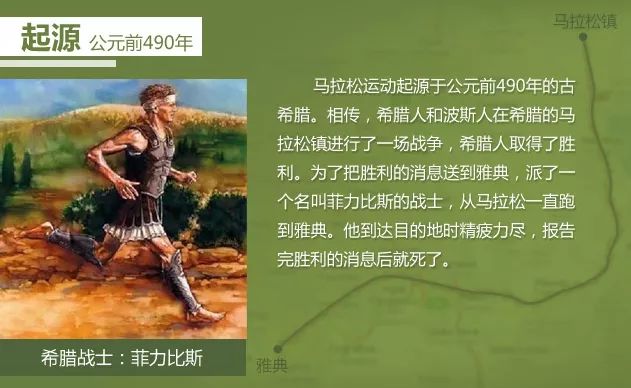在马拉松这场灵魂和身体的博弈中,我宁可做一个屈从于身体的懦夫|马拉松赛|终点|选手_新浪新闻