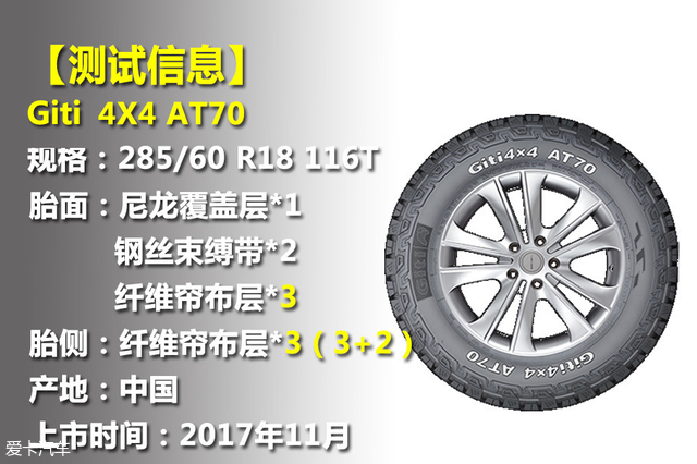 全路况能力出众 爱卡测试佳通AT70轮胎-新浪汽车
