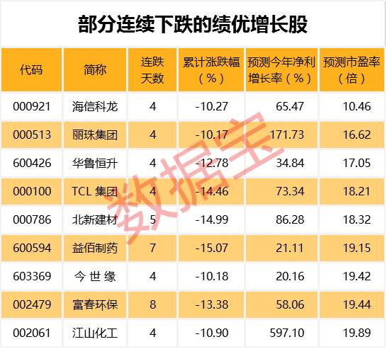 海信集团在家电行业的竞争力