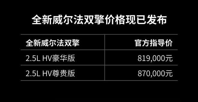 售81.9万元至87万元 全新威尔法双擎正式上市