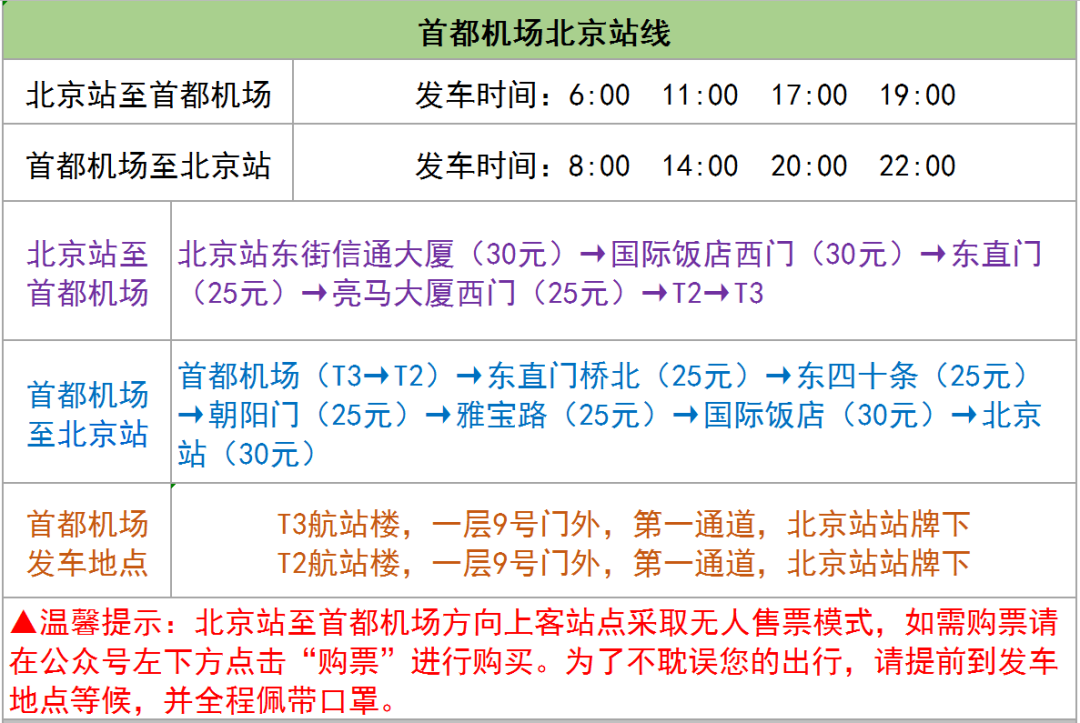 北京机场大巴路线(北京机场大巴路线时刻表及票价详细攻略) 北京机场大巴路线(北京机场大巴路线时刻表及票价详细攻略)