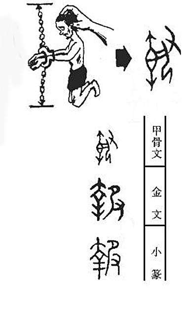 "执""辞""报":原是法言法语|甲骨文|口供|刑具_新浪新闻