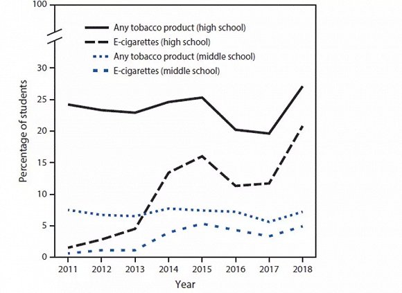 罗永浩要"跪着"活下去？ 即使活不下去也能赚点同情分