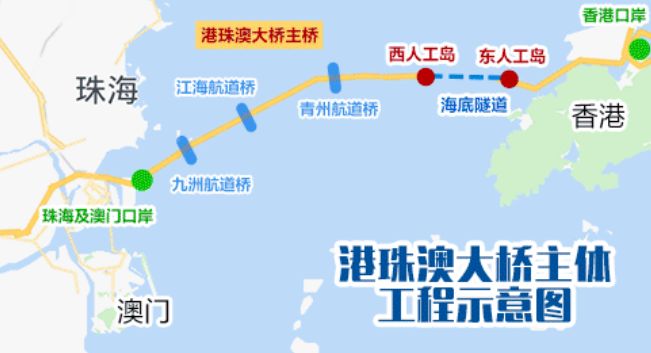 港珠澳大桥营运首日记者现场体验为大家送来这份通行攻略