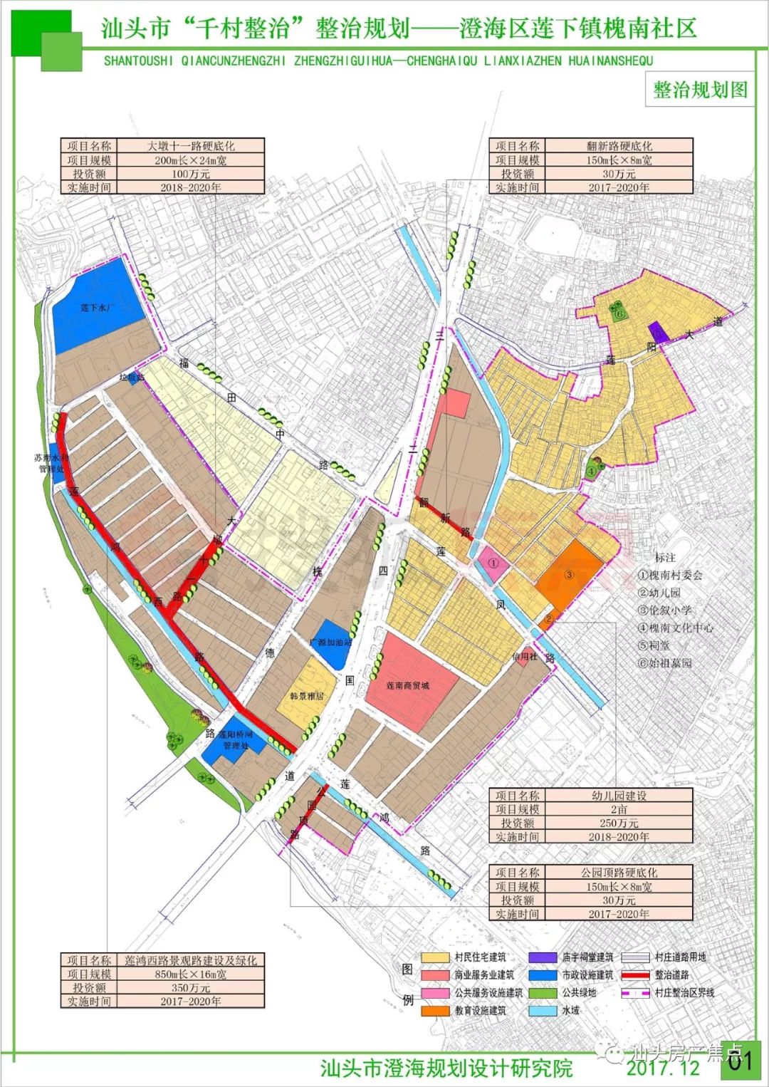 重磅澄海这个镇即将迎来大发展最全详细规划来了