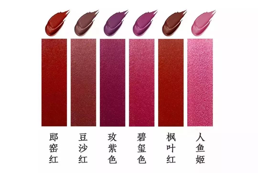 故宫口红上演宫斗戏但你知道古代美人画唇有多认真吗
