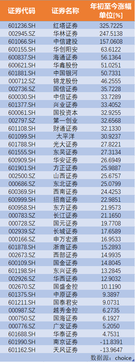 https://n.sinaimg.cn/translate/206/w273h733/20191129/e65a-ikcaceq5033685.png https://n.sinaimg.cn/translate/206/w273h733/20191129/e65a-ikcaceq5033685.png
