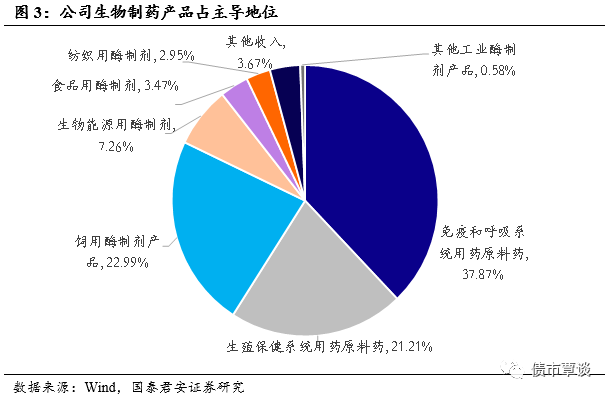 基因检测服务: 诠释健康管理新篇章