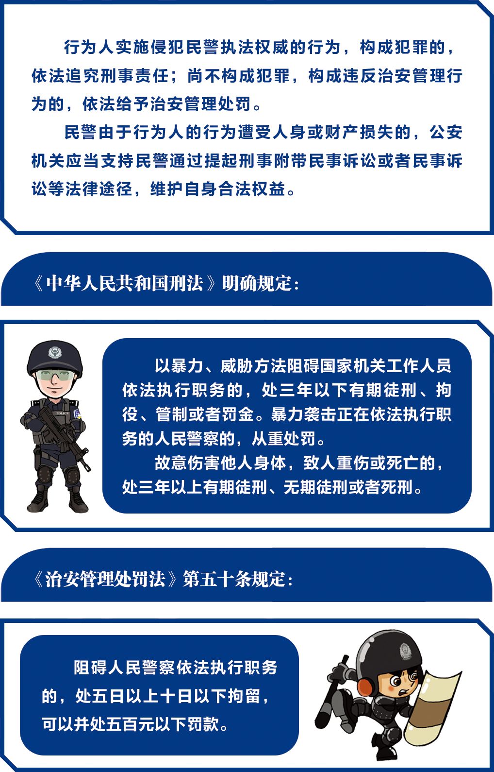 【最新】叔叔带着侄子暴力袭警!滨州这两人被依法刑拘