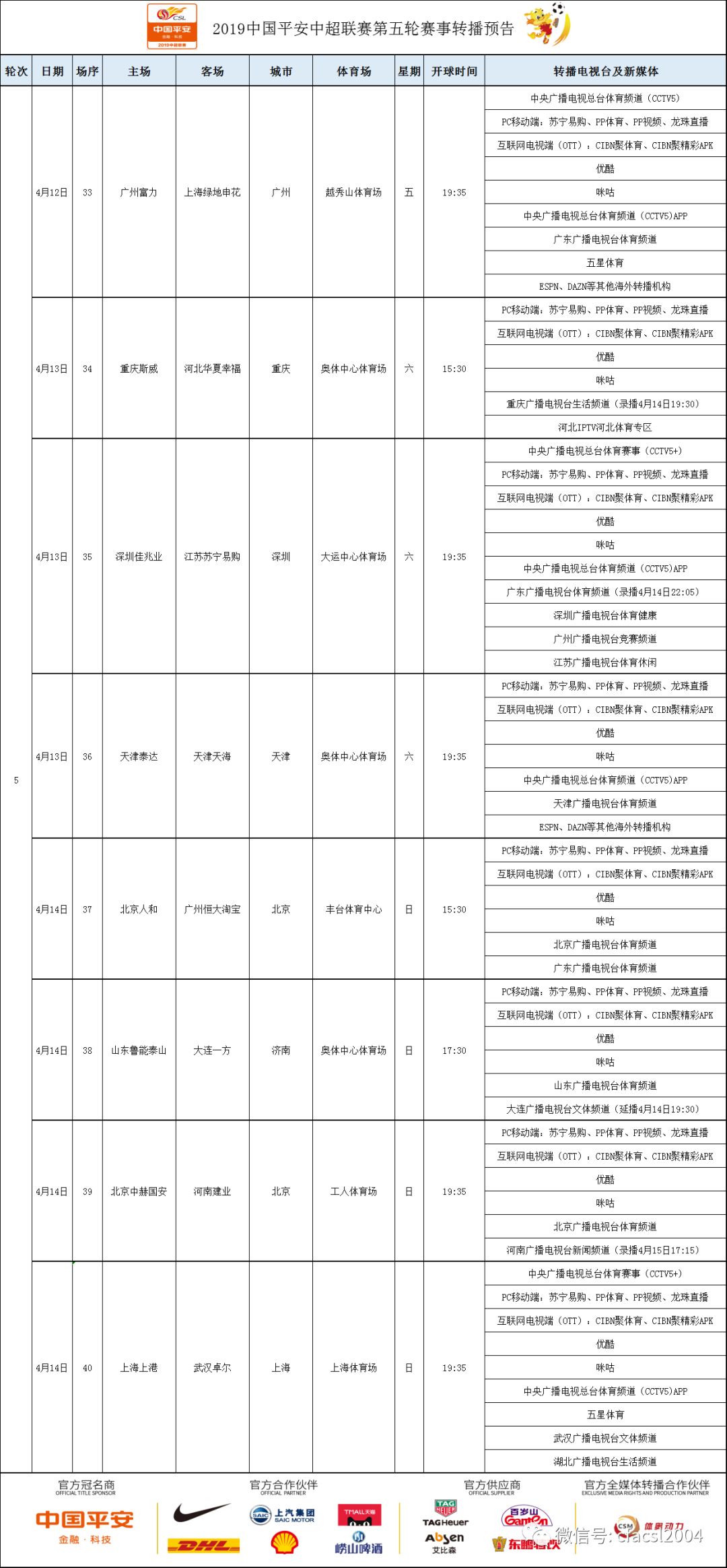 转播预告︱2019中国平安中超联赛第5轮_手机