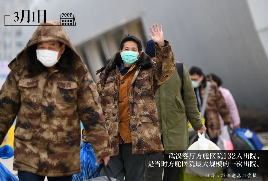  武汉新冠肺炎什么时候封城?(新冠武汉什么时候封城的)