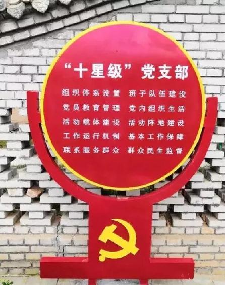 抓规范补短板 抓调度促经常——平凉市深入推进党支部建设标准化工作|