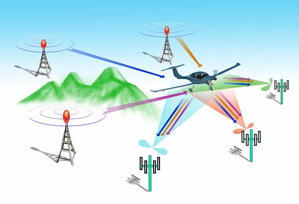 新车价格8万至10万元