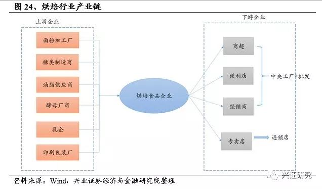 国内商品批发市场的风起云涌