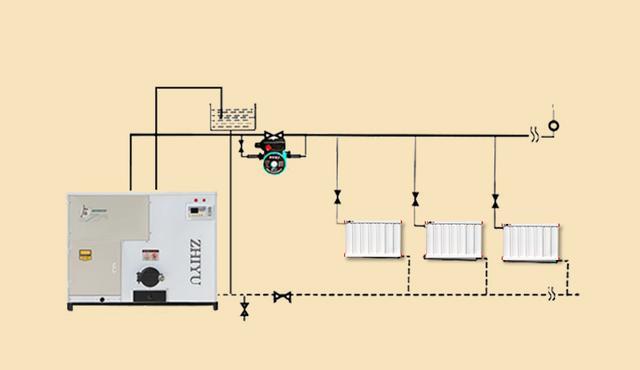 生物质颗粒采暖炉之暖气片安装使用