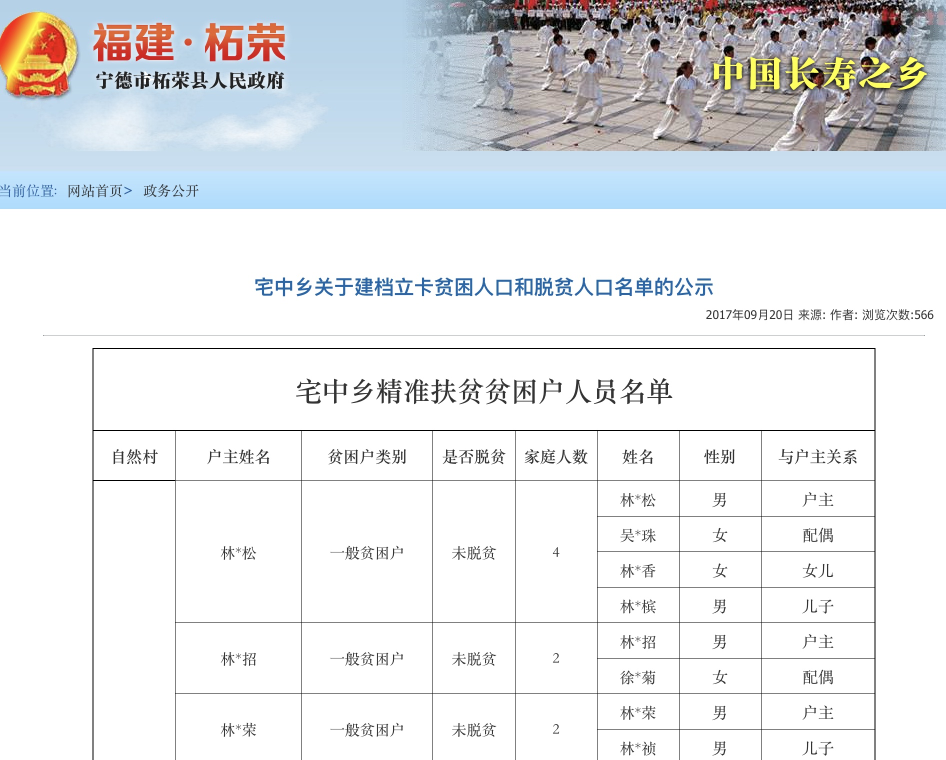 柘荣县人民政府官网2017年9月发布的《宅中乡关于建档立卡贫困人口和
