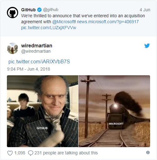 Twitter@Wired Martian ٩GitHubСҪ΢ײ