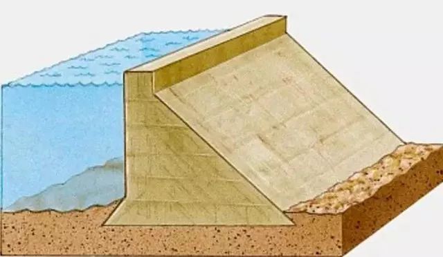 【说闻解事】"死亡漩涡"顷刻夺命,"滚水坝"为啥这么危险?