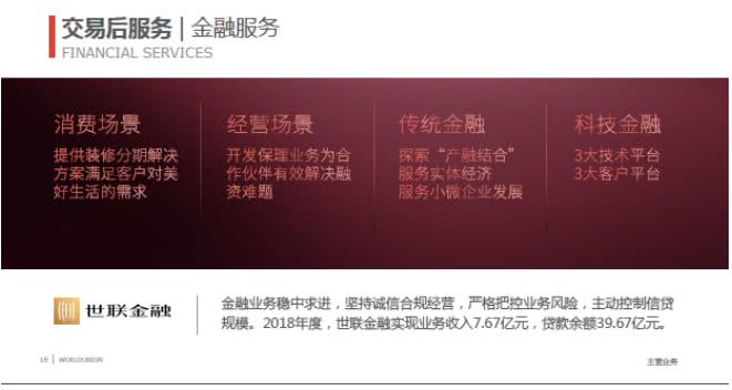 世联行前三季度金融服务收入下降31%,