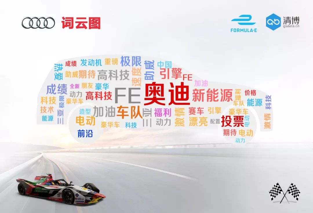 赛道领跑——奥迪在FE上的高光时刻怎么转化成营销优势？