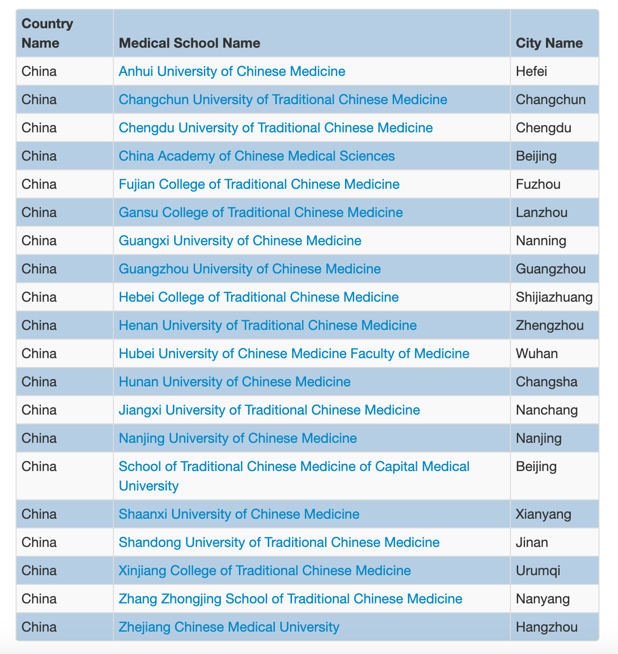 目前世界医学院校名录中仍收录有20所中国中医药院校。《世界医学院校名录》网页截图