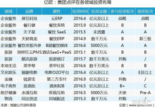 国内思想周报|"中国药神"真相如何;美团首次公开募股