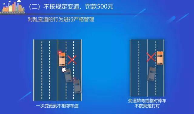 包括一次变更到不相邻车道的,变道转弯或者临时停车不按规定打灯的