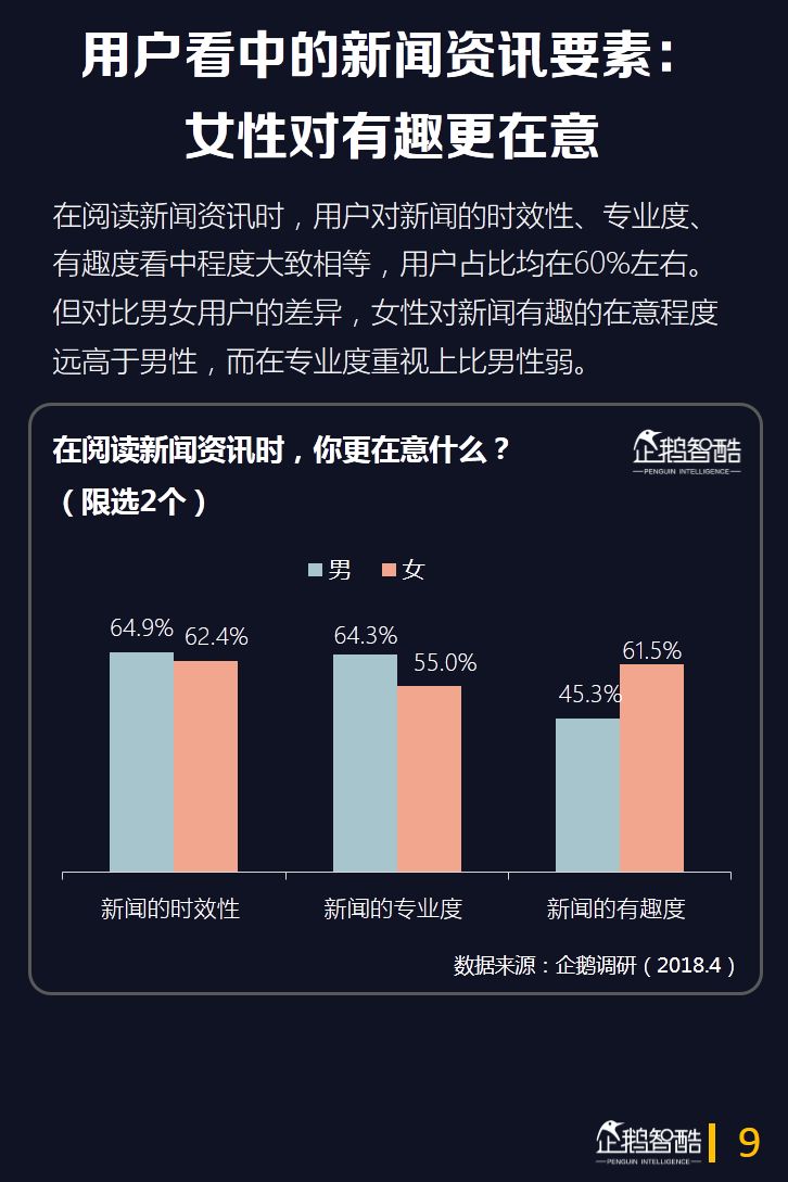 抖音玩微信_玩抖音还是玩微视_抖音开视频微信会占线吗