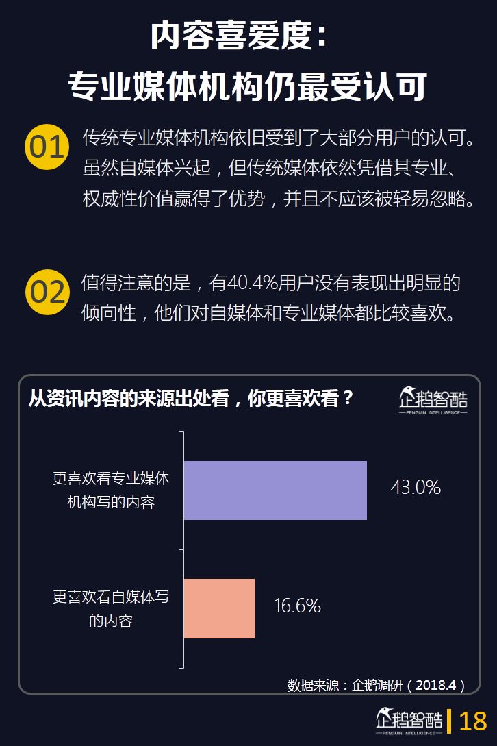 抖音玩微信_玩抖音还是玩微视_抖音开视频微信会占线吗