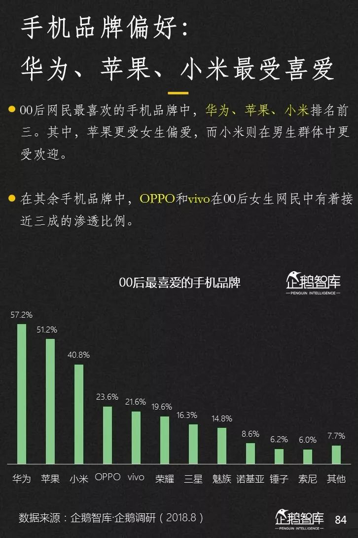 手机网民|强荐|韩俊杰_新浪新闻