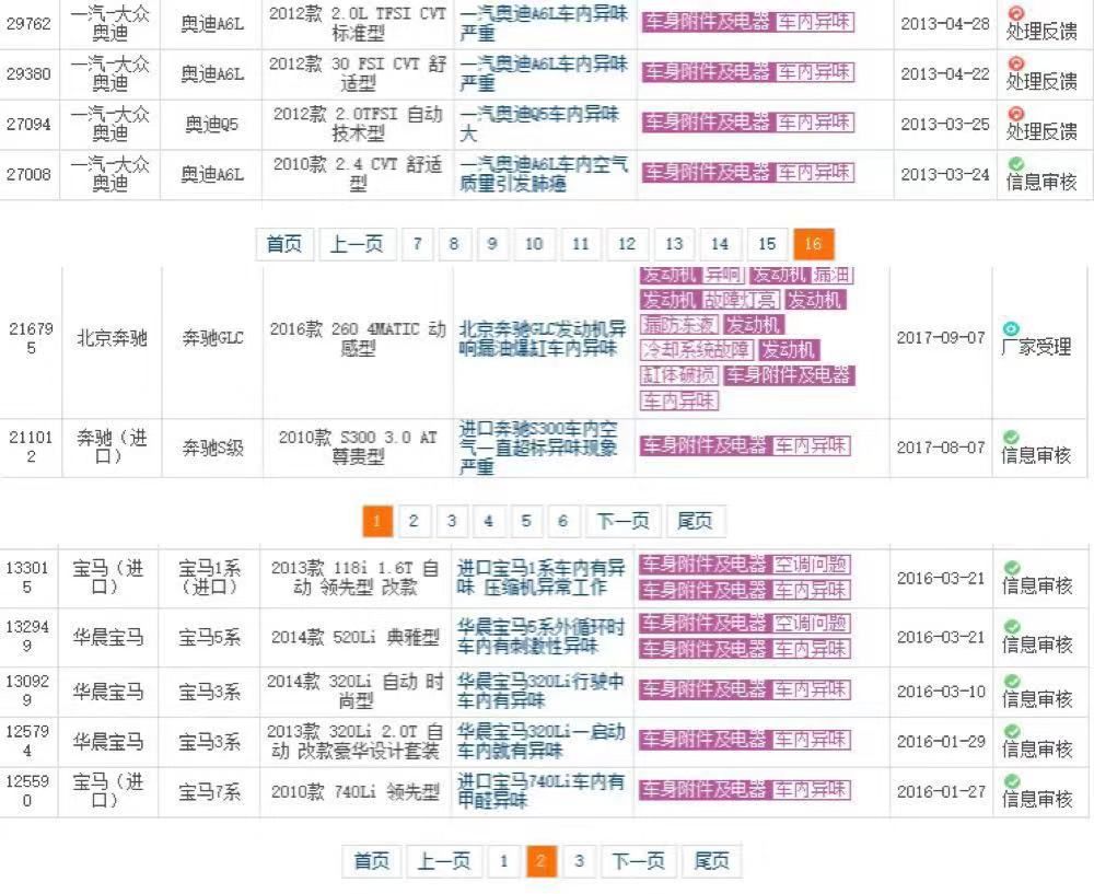 开奥迪得白血病?6年后,豪车异味门终于又爆