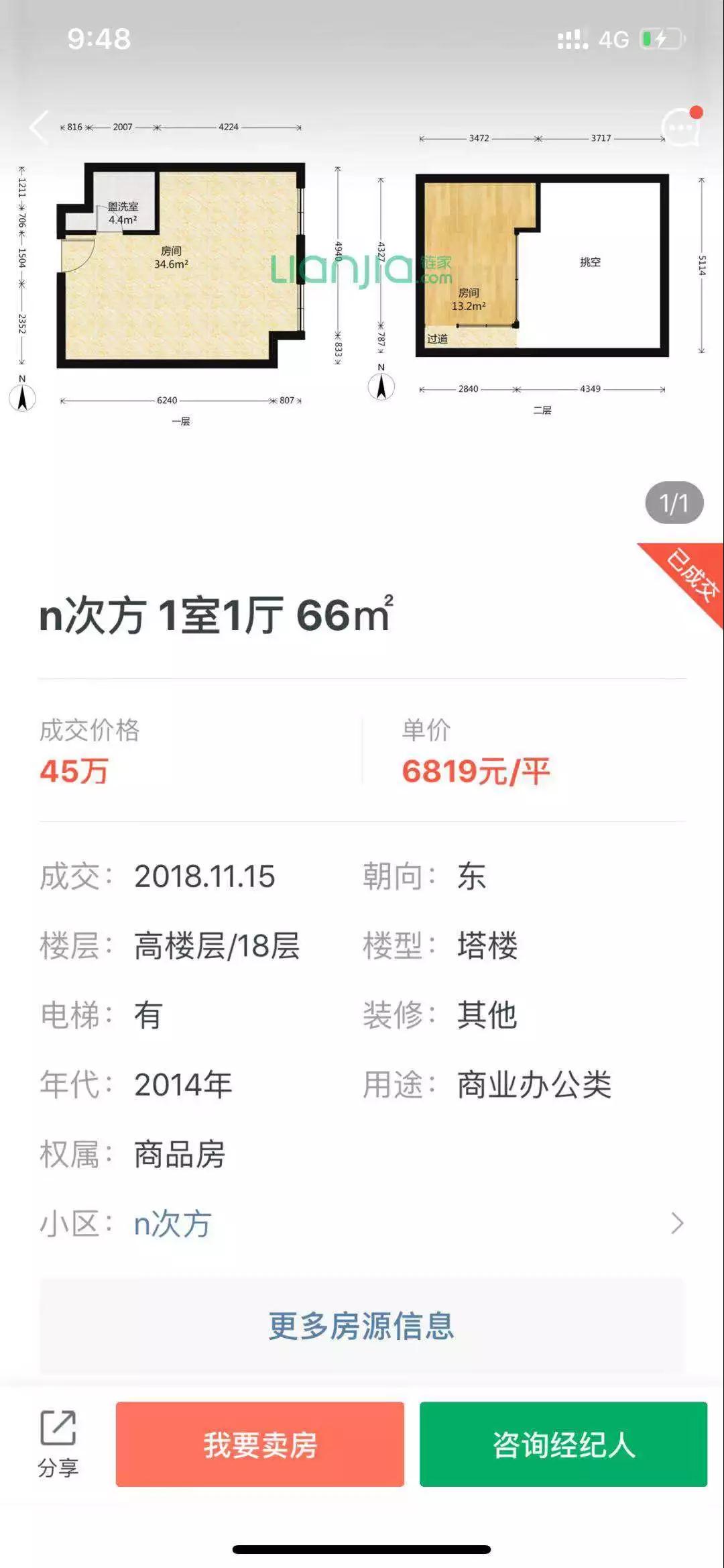 图片来源/大伟望楼市公多号
