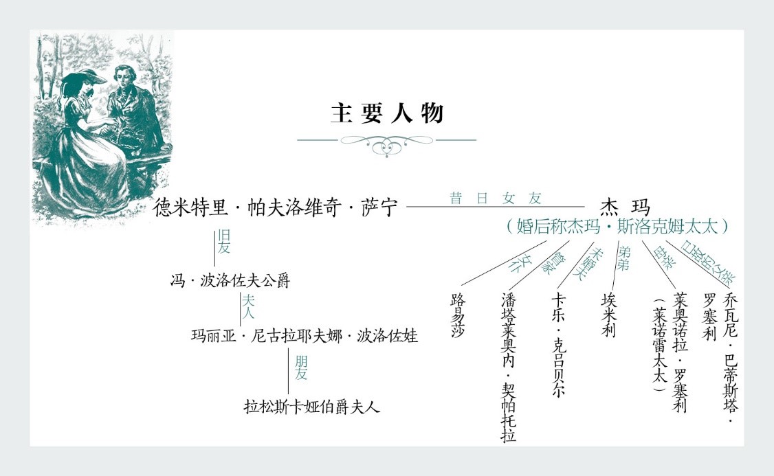 自传体三部曲集结出版俄罗斯文学巨擘的成长与初恋