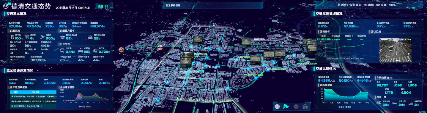 连接现实与虚拟的未来之城车道级地图纳秒级校准