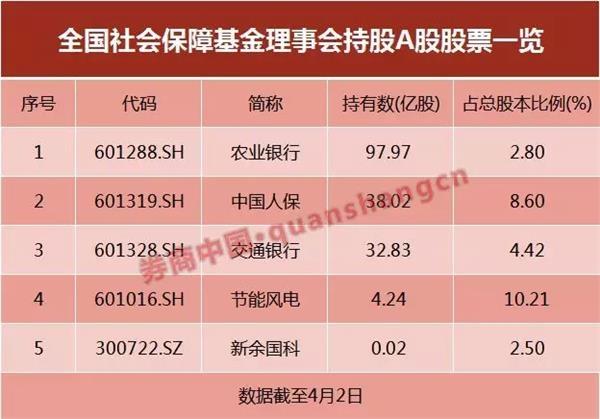 怎样赎回基金？基金赎回步骤球速体育- 球速体育官方网站- 球速体育APP下载