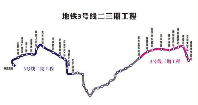 上海3号线地铁线路图图片