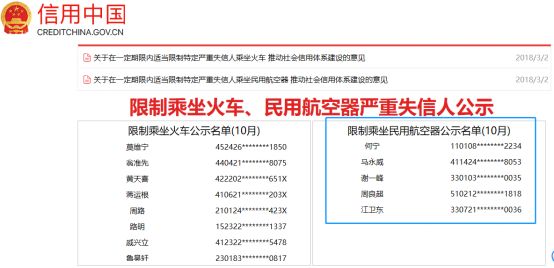 大股东未充分履行并购重组业绩承诺董事长被列