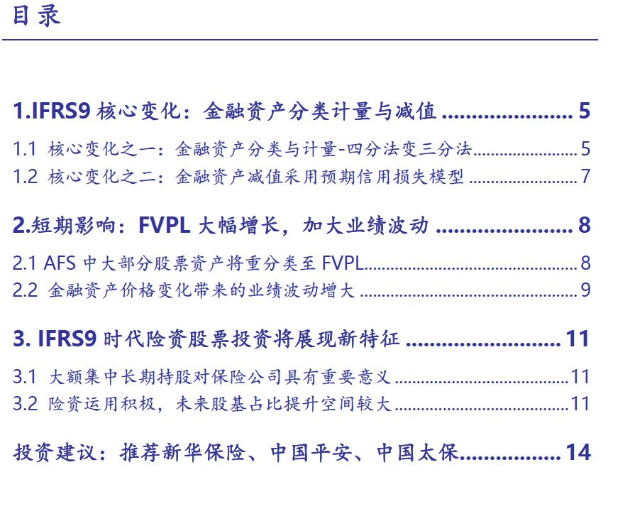 【申万宏源金融】保险深度:IFRS9时代险资股票