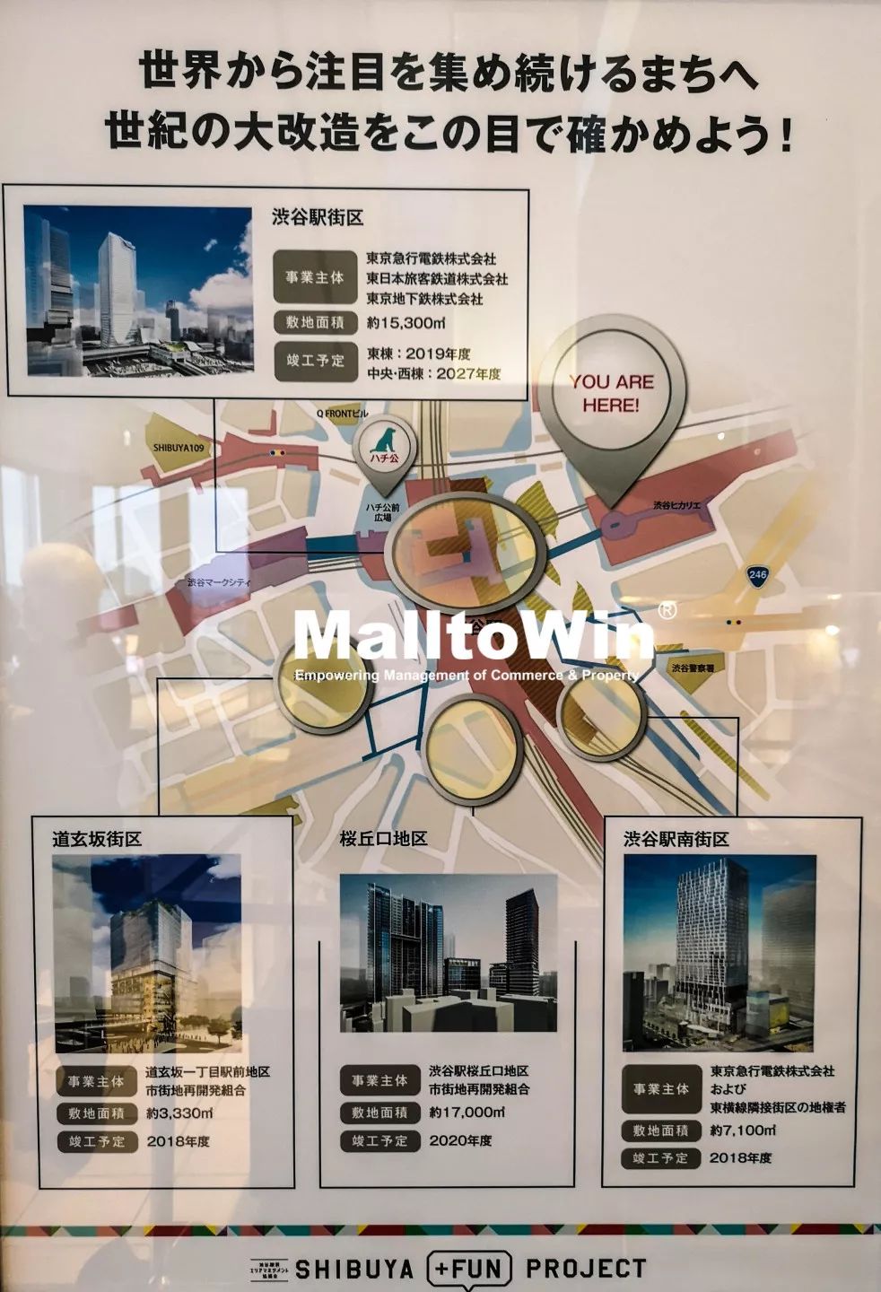 投资2600亿日元,这个TOD项目号称百年