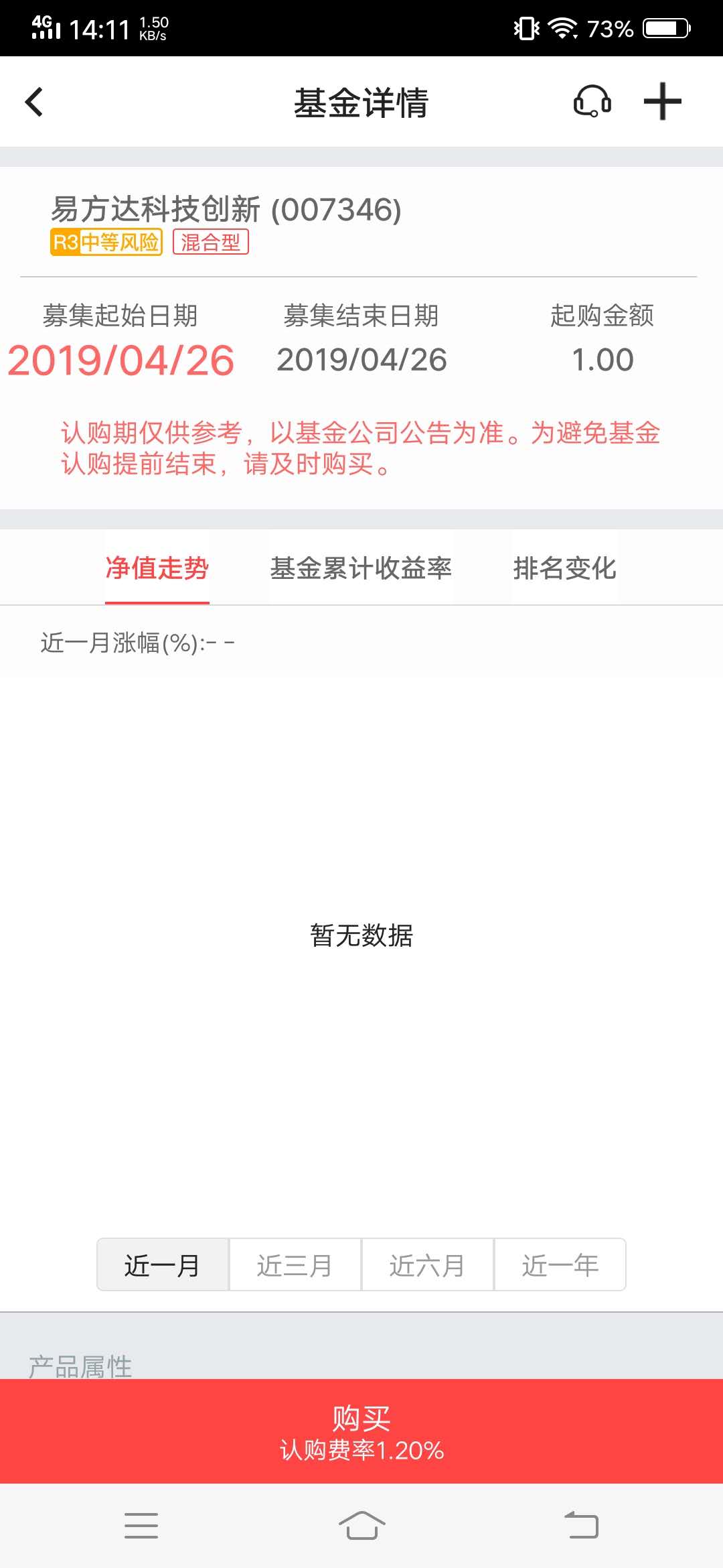 第一只科创板基金受追捧!易方达科技创新基金