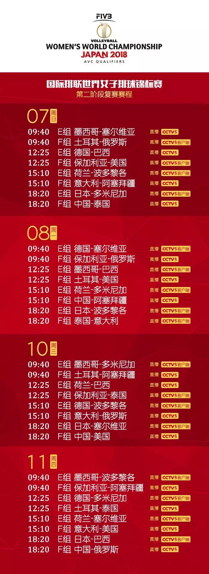 央视体育全平台全程直播女排世锦赛第二阶段复