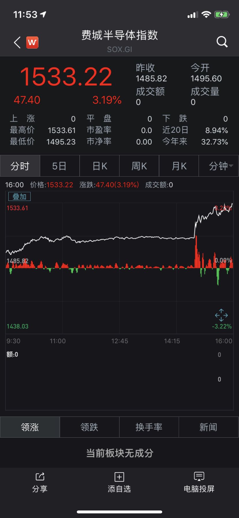 苹果高通和解,英特尔却刷屏了!iPhone 5G手机