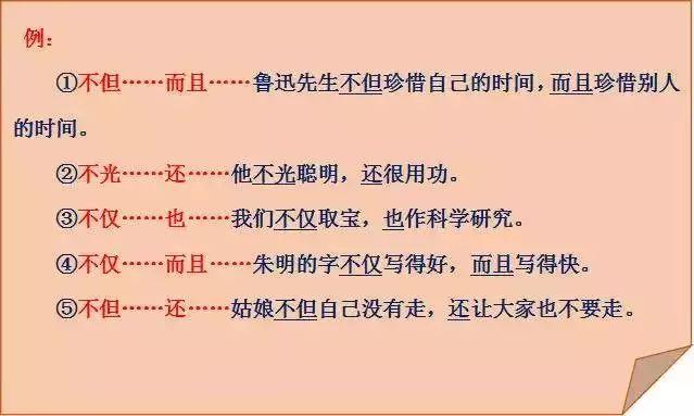 干货|小学造句常用的9种方法,学会了就再也不怕造句!已收藏!
