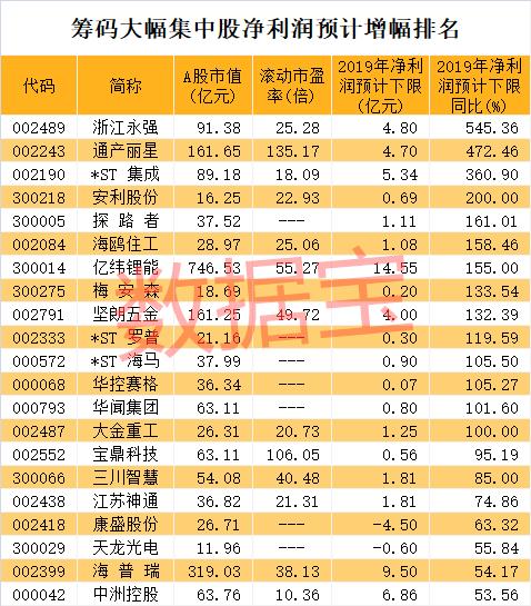 东鹏饮料(60爱体育- 爱体育官方网站- 爱体育APP下载- 世界杯指定平台5499)股吧_东鹏饮料怎么样_分析讨论社区—东方财富网