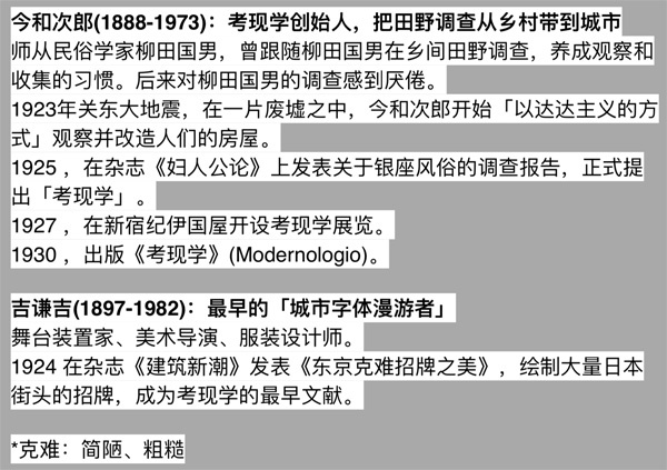 自修城市 城市字体观察 店招考现 上 书法 新浪财经 新浪网 自修城市 城市字体观察 店招考现 上 书法 新浪财经 新浪网