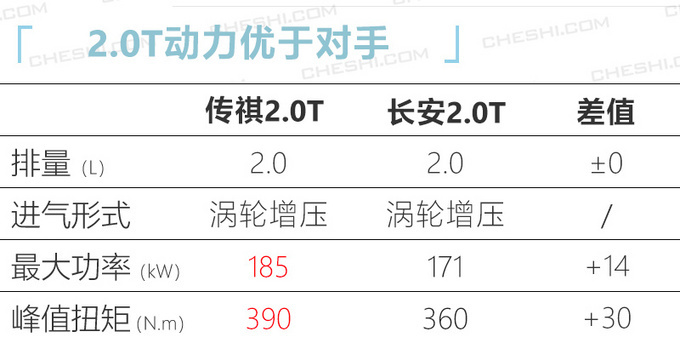 再等等！又一款国产“宝马X4”将上市，10几万就能买！