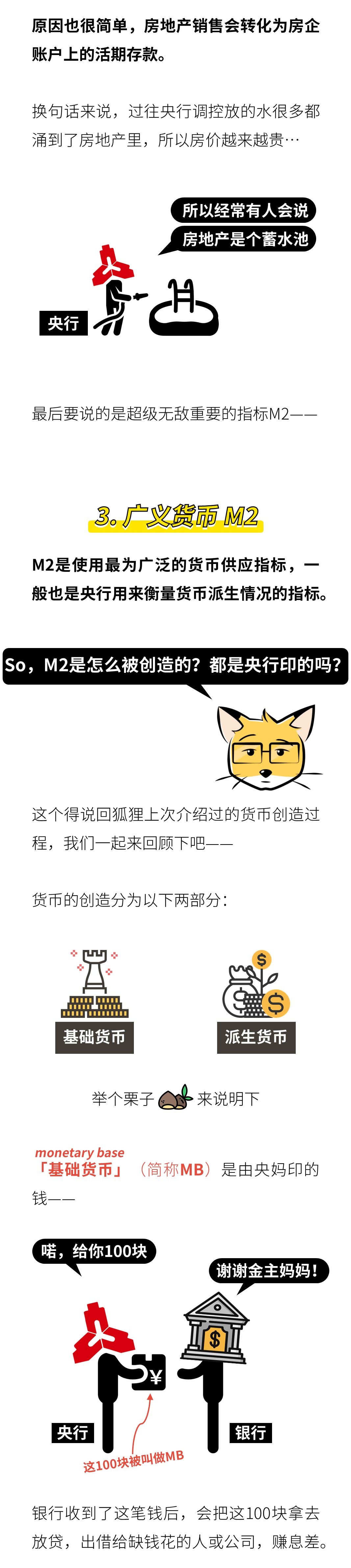 央行是怎么印钱的?|央行_新浪财经_新浪网